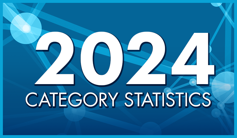 2024 Year End Sales Volume By Category